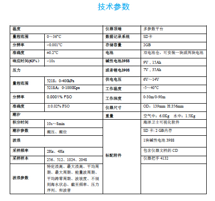 QQ截圖20170321165208.jpg