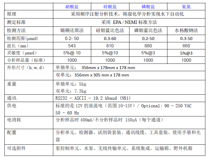 QQ截圖20170327160749.jpg