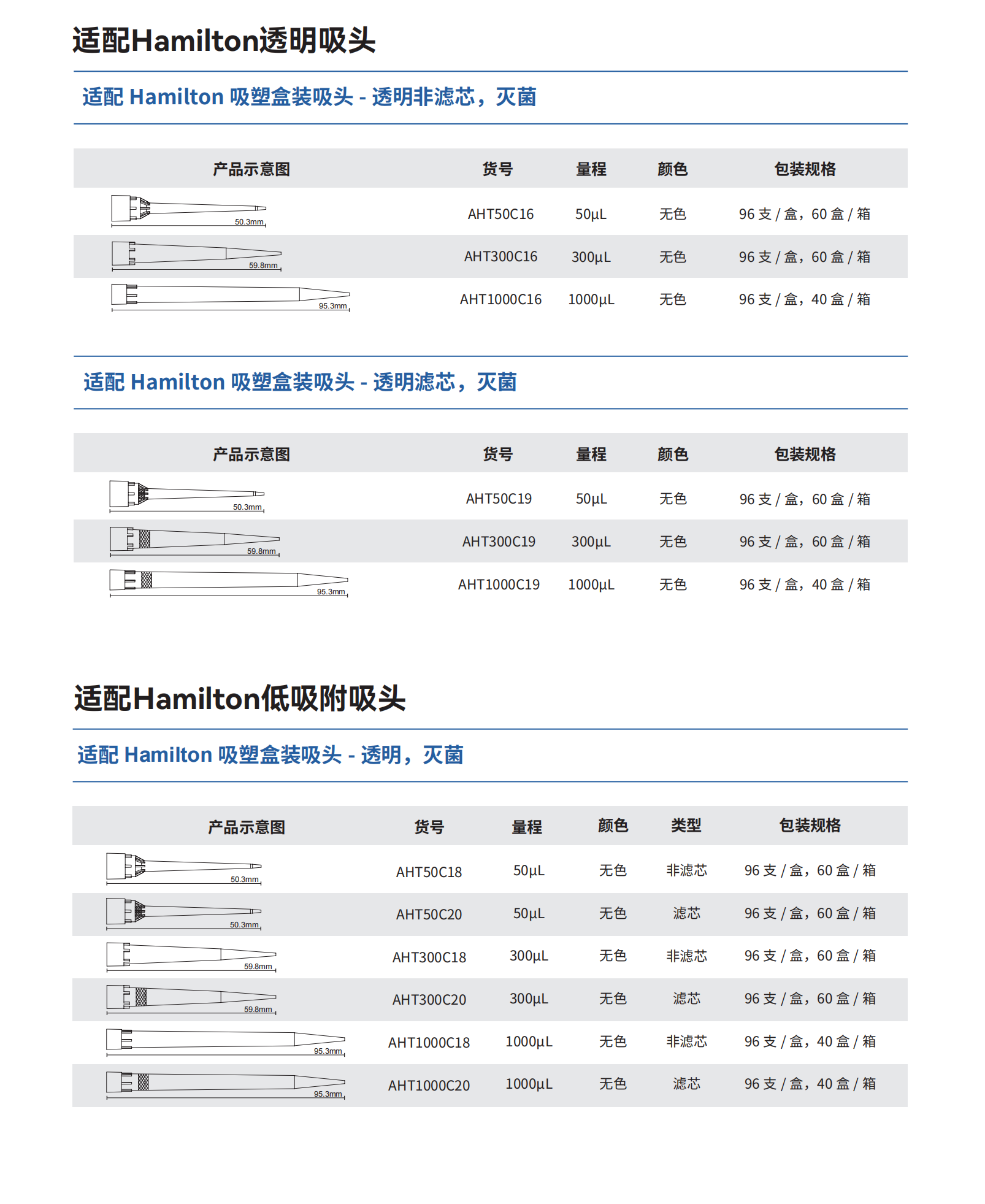 適配Hamilton自動(dòng)化工作站吸頭3.png