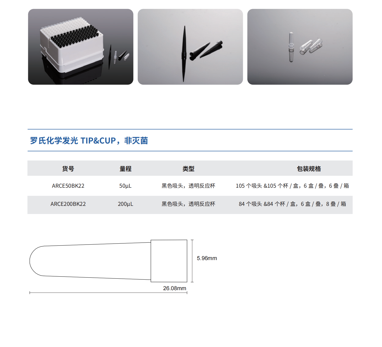 羅氏化學(xué)發(fā)光TIP&CUP2.png